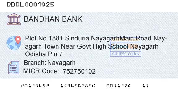 Bandhan Bank Limited NayagarhBranch 