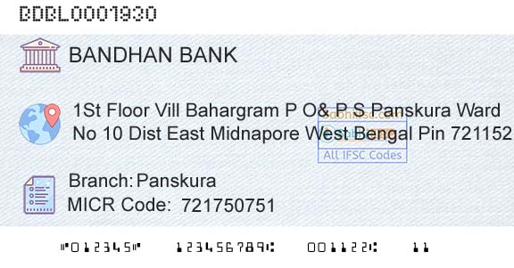 Bandhan Bank Limited PanskuraBranch 