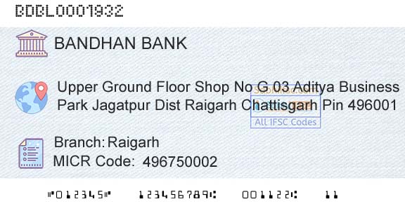 Bandhan Bank Limited RaigarhBranch 