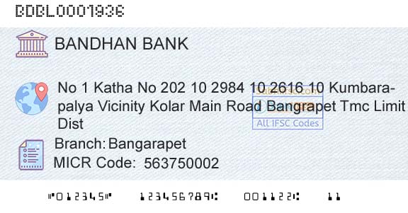 Bandhan Bank Limited BangarapetBranch 
