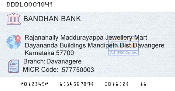 Bandhan Bank Limited DavanagereBranch 