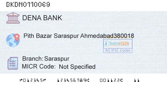Dena Bank SaraspurBranch 