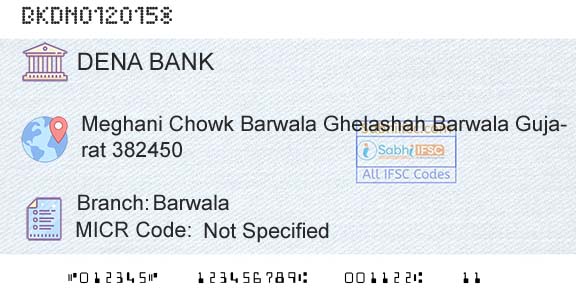 Dena Bank BarwalaBranch 