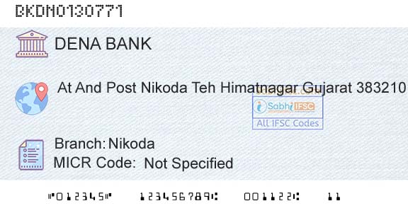 Dena Bank NikodaBranch 