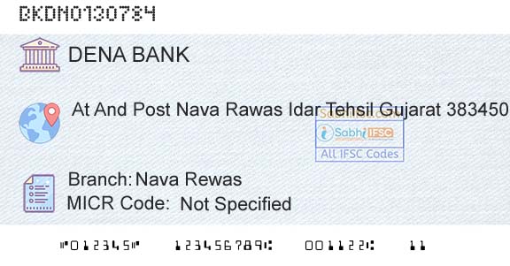 Dena Bank Nava RewasBranch 