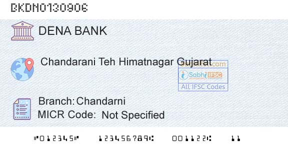 Dena Bank ChandarniBranch 