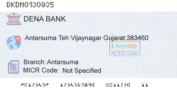 Dena Bank AntarsumaBranch 
