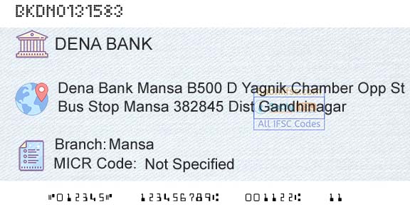 Dena Bank MansaBranch 