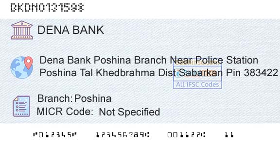 Dena Bank PoshinaBranch 