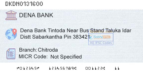 Dena Bank ChitrodaBranch 