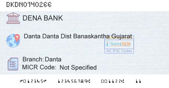 Dena Bank DantaBranch 