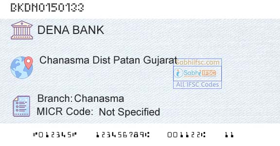 Dena Bank ChanasmaBranch 