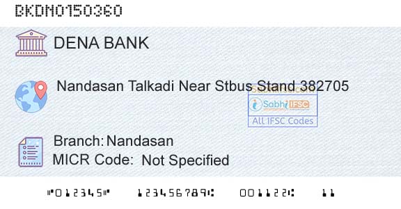 Dena Bank NandasanBranch 