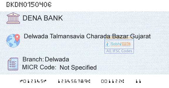 Dena Bank DelwadaBranch 