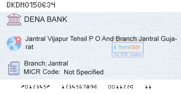 Dena Bank JantralBranch 