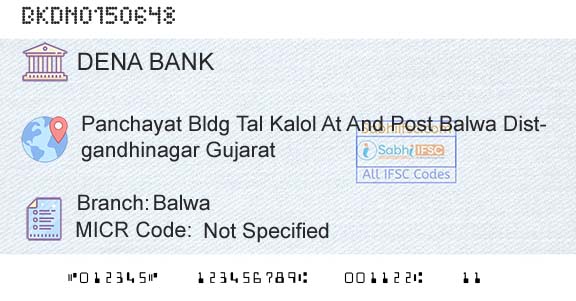 Dena Bank BalwaBranch 