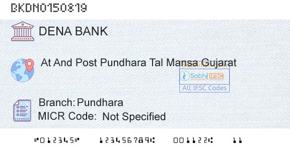Dena Bank PundharaBranch 