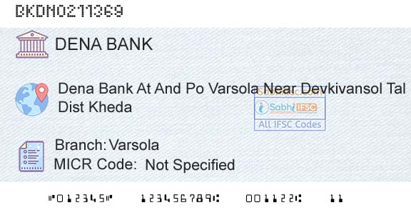 Dena Bank VarsolaBranch 