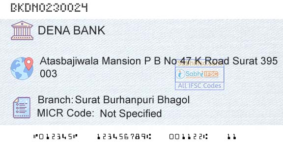 Dena Bank Surat Burhanpuri BhagolBranch 