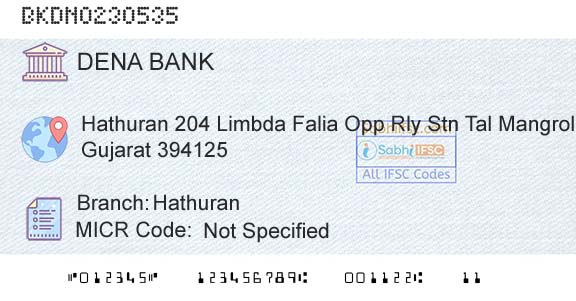 Dena Bank HathuranBranch 