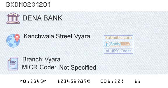 Dena Bank VyaraBranch 