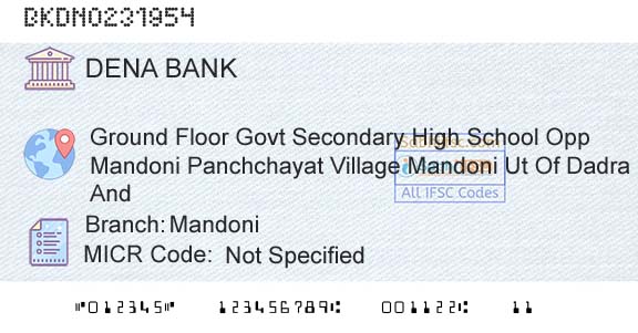 Dena Bank MandoniBranch 