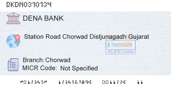 Dena Bank ChorwadBranch 