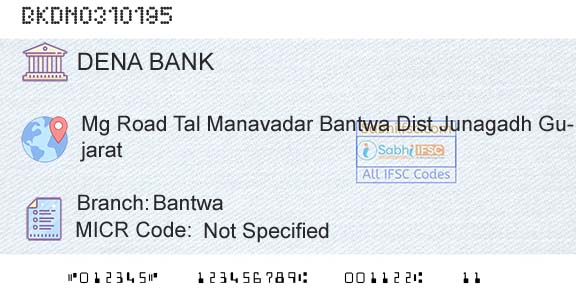 Dena Bank BantwaBranch 