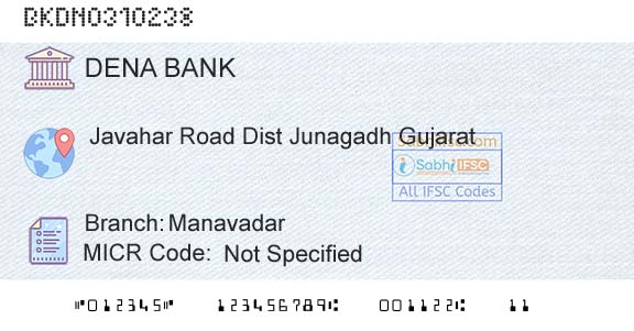 Dena Bank ManavadarBranch 