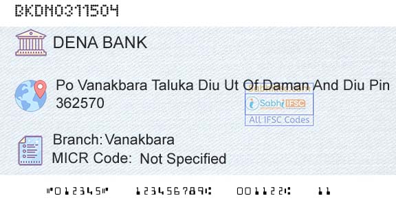 Dena Bank VanakbaraBranch 