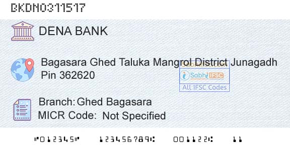 Dena Bank Ghed BagasaraBranch 