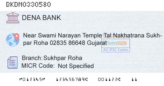Dena Bank Sukhpar RohaBranch 