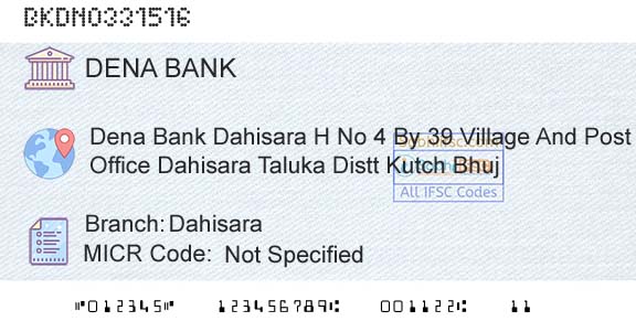 Dena Bank DahisaraBranch 