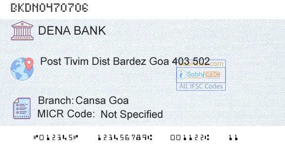 Dena Bank Cansa GoaBranch 