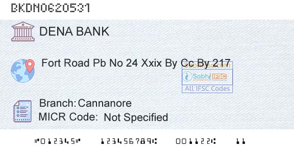 Dena Bank CannanoreBranch 