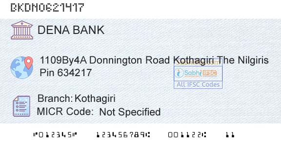 Dena Bank KothagiriBranch 