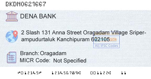 Dena Bank OragadamBranch 