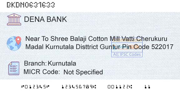 Dena Bank KurnutalaBranch 