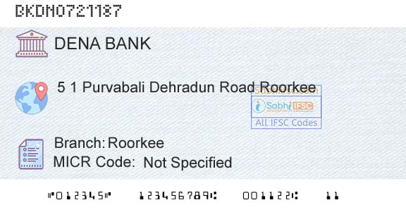 Dena Bank RoorkeeBranch 