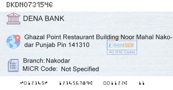 Dena Bank NakodarBranch 