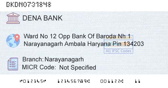 Dena Bank NarayanagarhBranch 