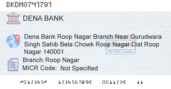 Dena Bank Roop NagarBranch 