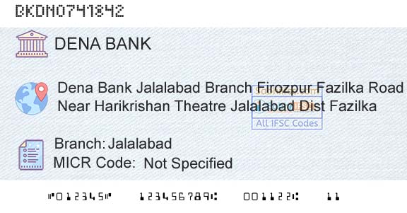 Dena Bank JalalabadBranch 