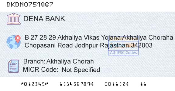 Dena Bank Akhaliya ChorahBranch 