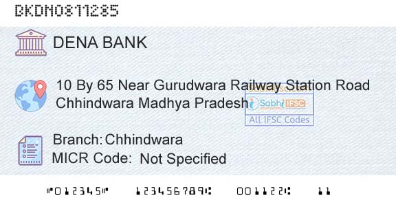 Dena Bank ChhindwaraBranch 