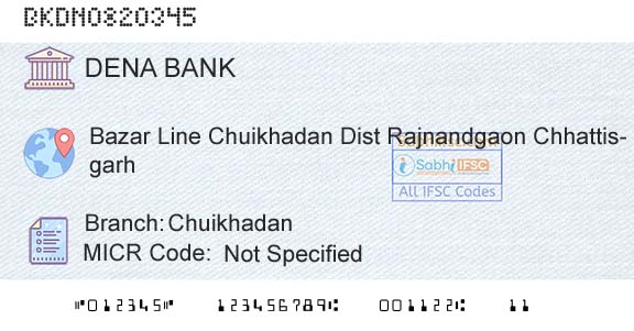 Dena Bank ChuikhadanBranch 