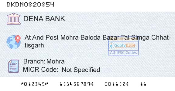 Dena Bank MohraBranch 