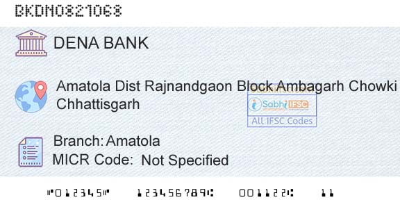 Dena Bank AmatolaBranch 