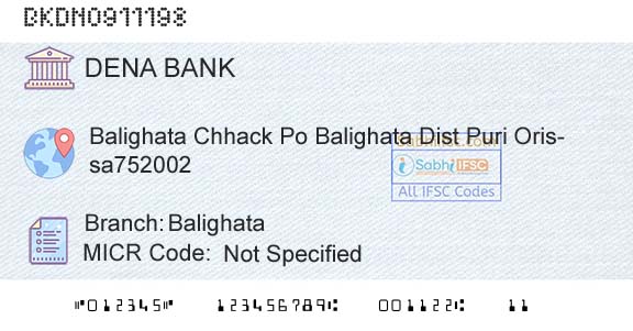 Dena Bank BalighataBranch 