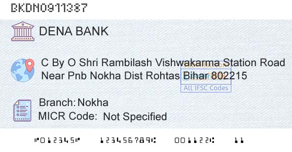Dena Bank NokhaBranch 
